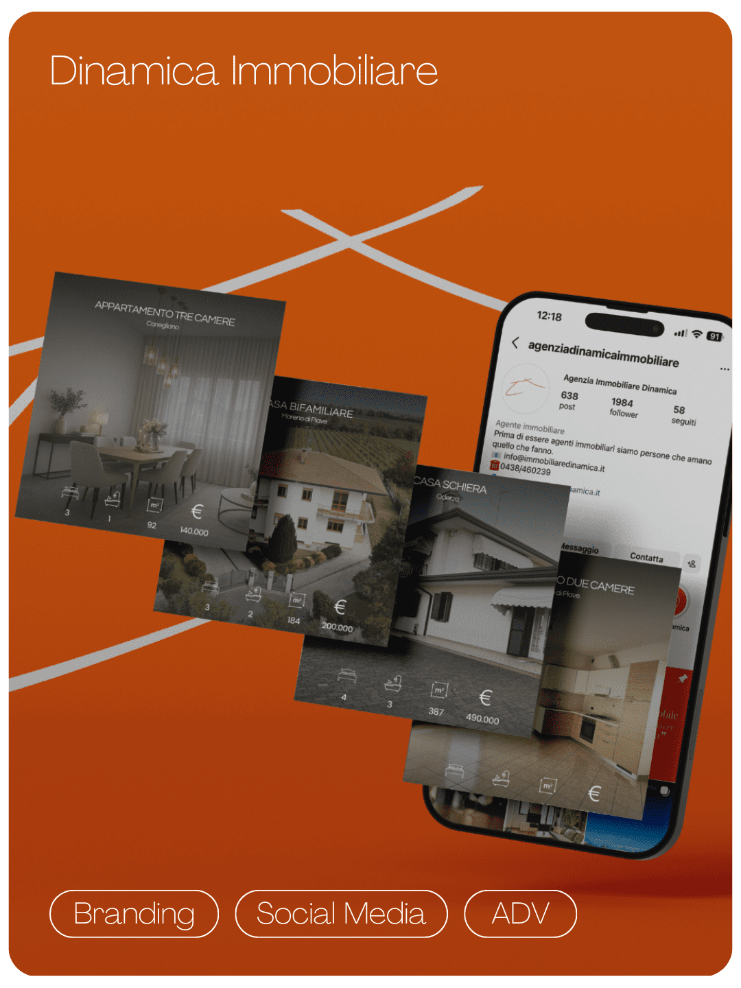 Dinamica Immobiliare
